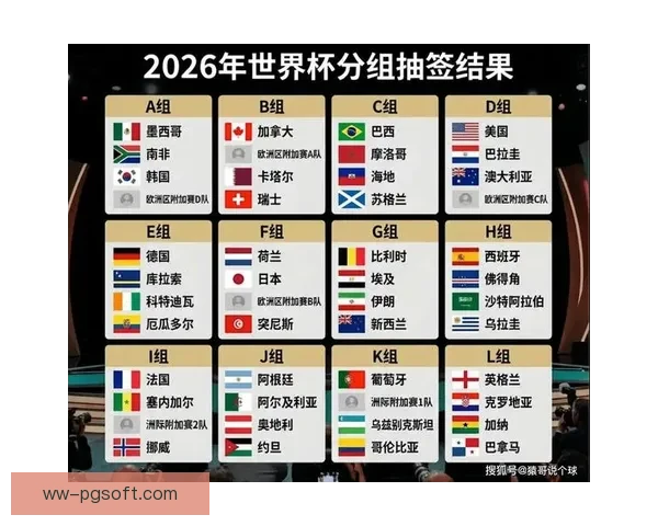 2026世界杯官方推出全新实时球员位置数据引领赛场革命